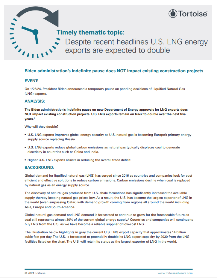 Insights image - Timely topic: Despite recent headlines U.S. LNG energy exports expected to double